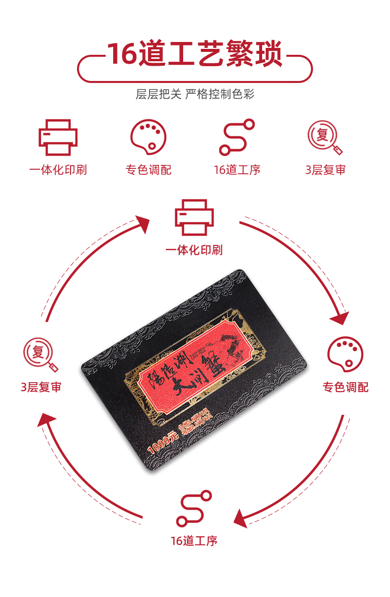 详情页-温州惠彩卡业有限公司-1_06