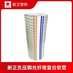 ǰ�l���� ����ؓ��䓽z�w�S�ͺ�ܛ�� �������� ؓ������