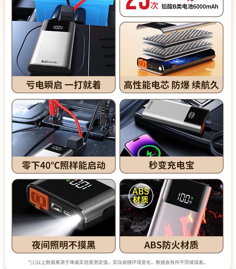 Buwei new car 12v emergency start power supply electric power bank two-in-one