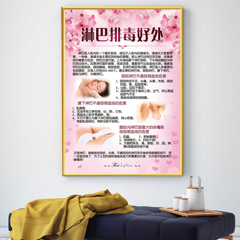 美容院装飾画美体掛け画肩首ポスター顔ケア画像シール美体背景画kt板|undefined
