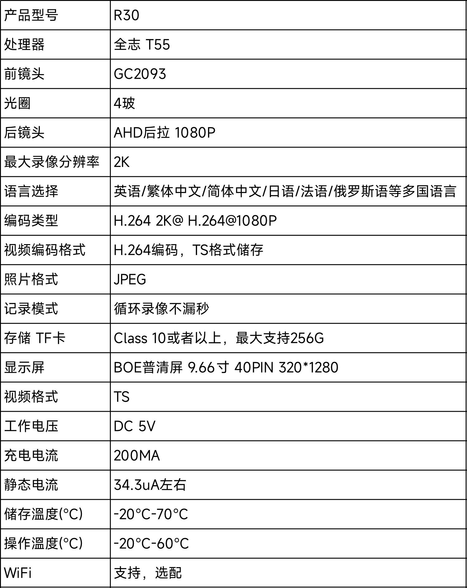 Dual-lens 10inch full-screen carplay night vision metal casing streaming rearview mirror dashcam