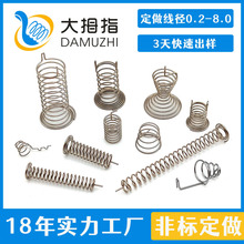 ���P䓏��� �|���_�P���� LED��Ļ�Б�PCB�·�庸���|�؉���