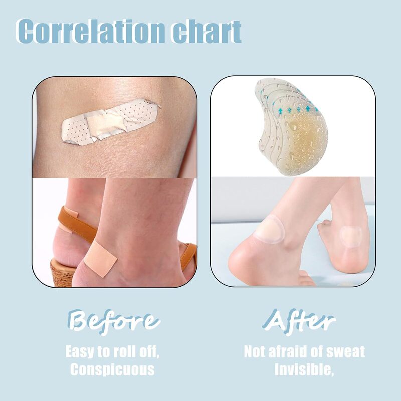 Cross-Border Invisible Gel Blister Patch for Women, Anti-Wear Foot Artifact, Heel Patch, Heel High-Heeled Shoe Foot Patch, Ready for Sale
