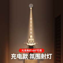 ���Сҹ������T���Pչʾ�����ֵ���{������_�P�����Շ�����