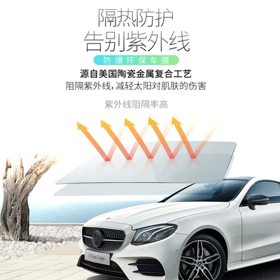 Automotive Film | Architectural Film, Car Side Window Film
