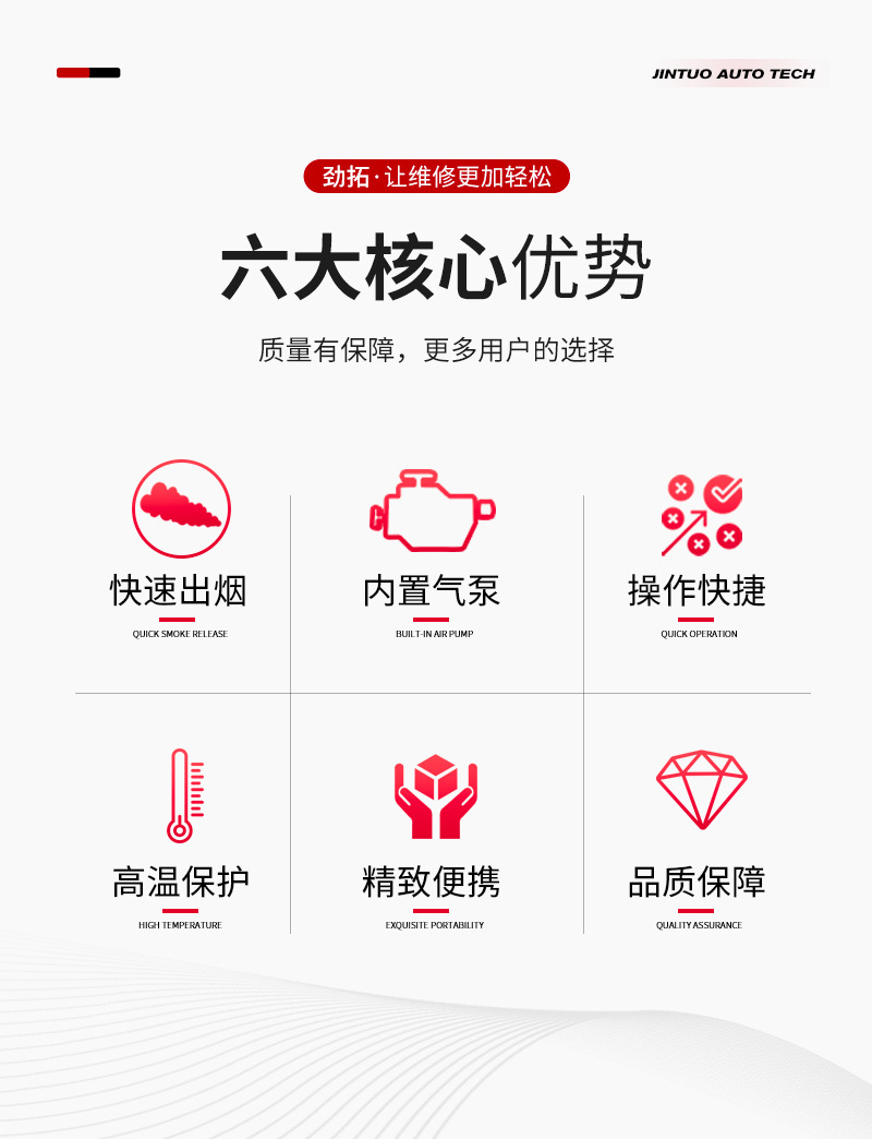 Jituo Portable Car Smoke Leak Detector Pipe Leakage Diagnostic Instrument Leak Detector Engine Intake System