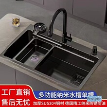 ����̨����ϴ��ۼ{�׏N��ϴ�˲��P�ˮ�ۆβ�304ȫ�׳ؼӺ����