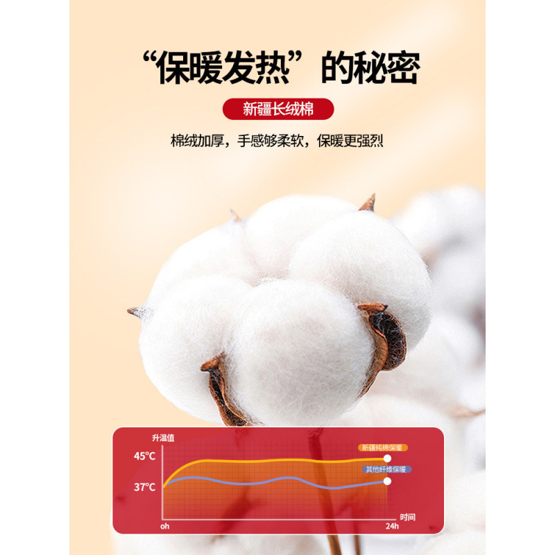 夏用の薄い純綿の膝プロテクター、スポーツ用、女性と男性、古い冷えた脚関節、夏のエアコン付きの部屋のシース|undefined