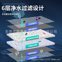 �~���^�V��8D�o�z��ϴ�����Ӻ���ܶȃ�ˮ����䳲ˮ������������