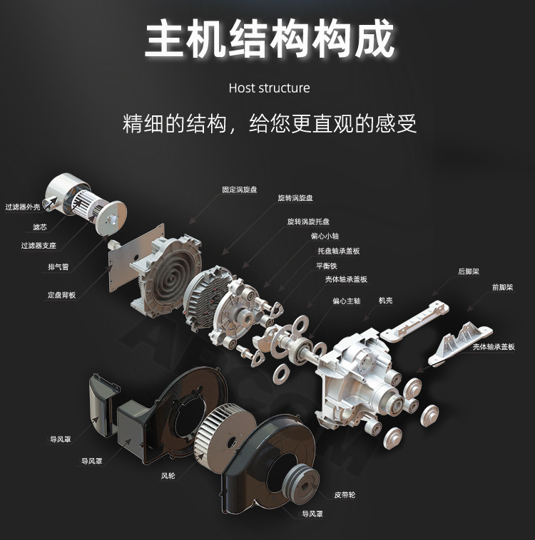 涡旋空压机(单机组)_04.jpg