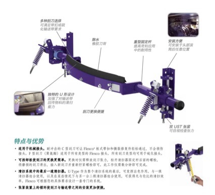 孚乐率U型清扫器矿山港口钢铁煤矿输送带清渣输送机清料重型煤炭