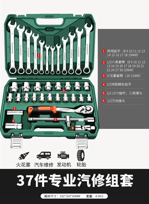 Sheet Metal Spray Repair — Repair Motorcycle Repair Combination - upgraded-72-tooth-curved-handle-auto-repair-37-piece-set