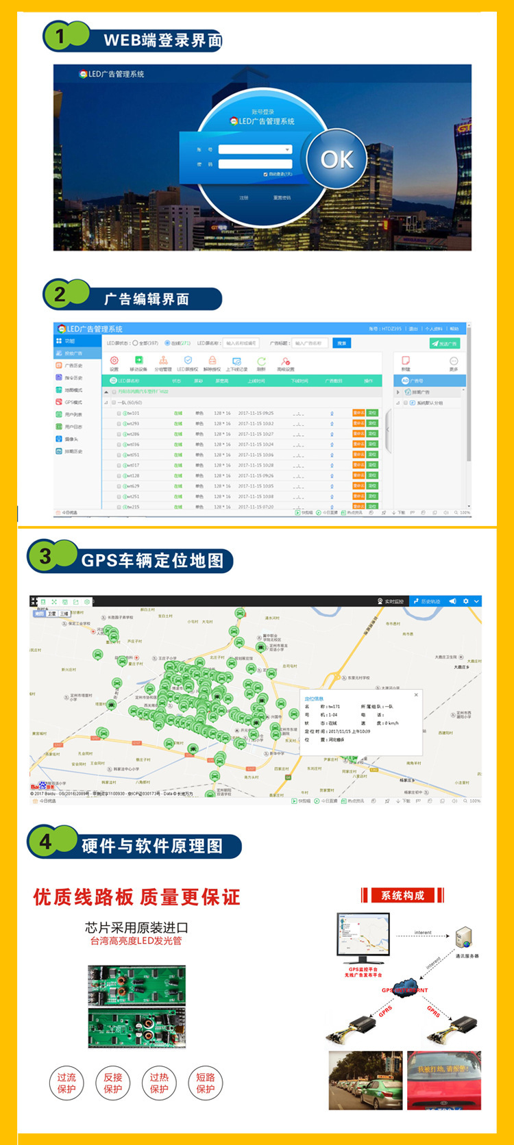 Taxi LED full-color display screen, intelligent roof light scrolling text display, color display screen, taxi light