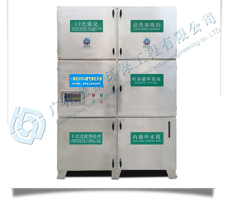 UV光催化活性炭-详情页_03.jpg