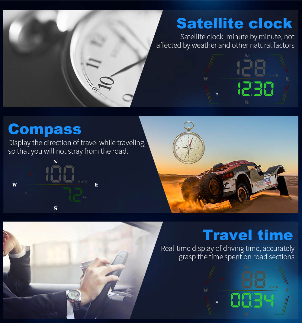 Universal car HUD head-up display, Beidou GPS vehicle speedometer, total mileage accumulation, high-definition head-up display
