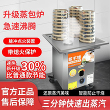 С�\�������t��ˮ���x�z�^����ȼ��[��ú��t���������ɟ�