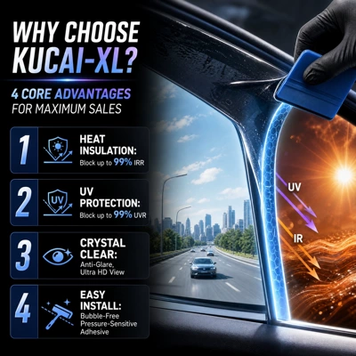 Car Solar Film 1Mil 2Mil: Automotive Film