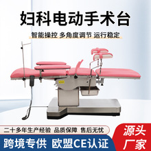 ȫ��늄ӾC�����g̨���t�����Ό������g���D�ƙz�鴲���P��\����