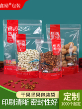 �Թ��ɹ��Է�����eʳƷ���b������������ʳƷ����͸���ܷ��