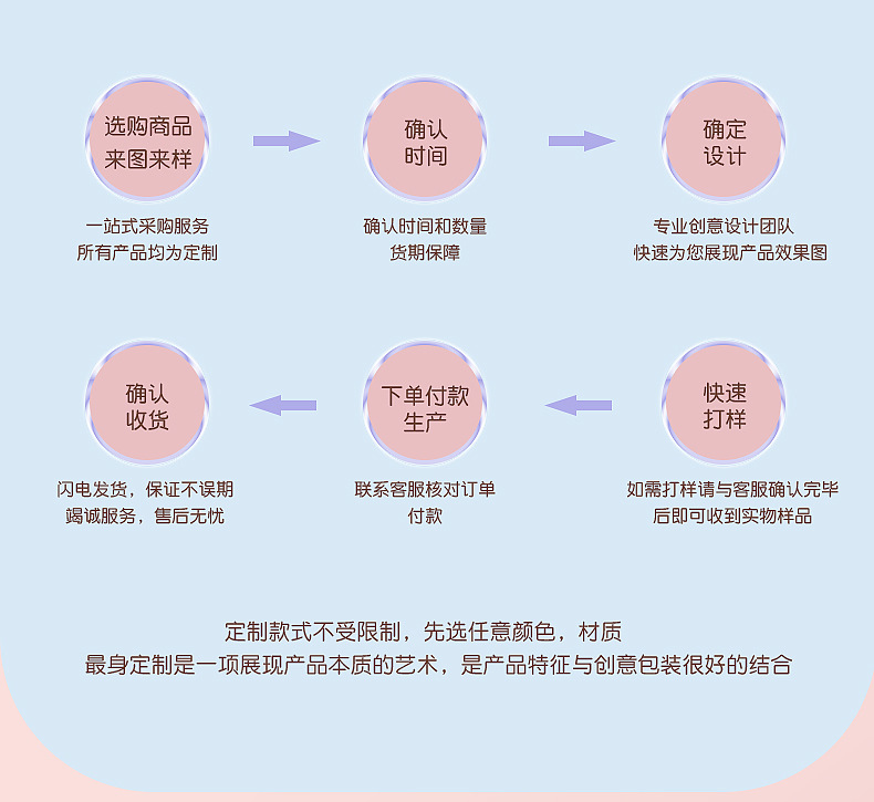 真空走珠瓶-内页_18