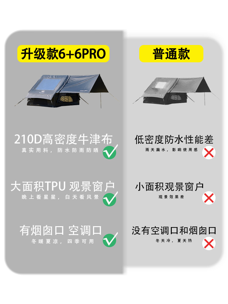 Cross-Border Hot-Selling Outdoor Camping and Picnicking Portable No-Setup Inflatable Tent 6+6Pro Extra-Large Starry Sky Tent