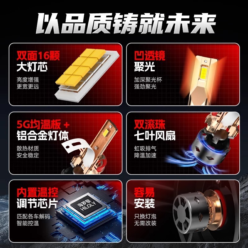工場卸売車の LED ヘッドライト h1 超高輝度修正 h4 遠近統合 9005 レーザー電球ドロップシッピング|undefined