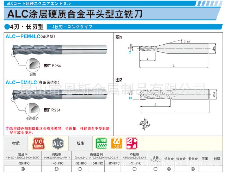 日本米思米ALC涂层硬质合金平头型立铣刀4刃尖角/尖角保护/长刃型