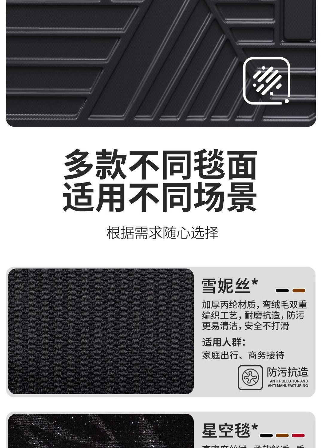 Suitable for BYD Song pro Foot Pad Enclosed 25 2024 Pack Threshold TPE Car Foot Pad Carpet Pad Original Factory
