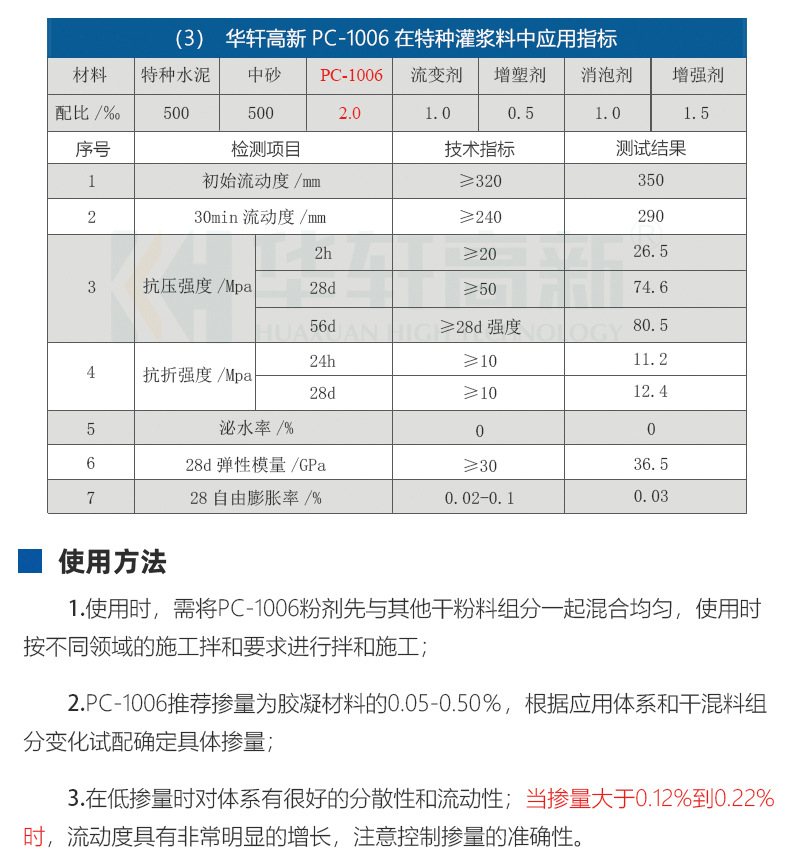 粉体减水剂(PC-1006)商品详情2026.3_09.jp