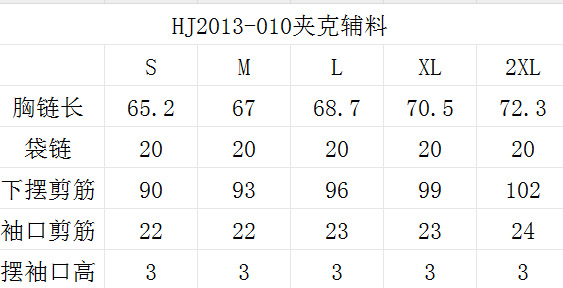 3c9950a827e808357820fec4f63b03