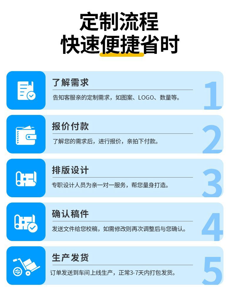 一键上货_20241012112220