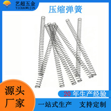 �F؛����䓲ü�ģ��������s���ɘ�׼�ߴ�300mm�L����Ҏ���Rȫ