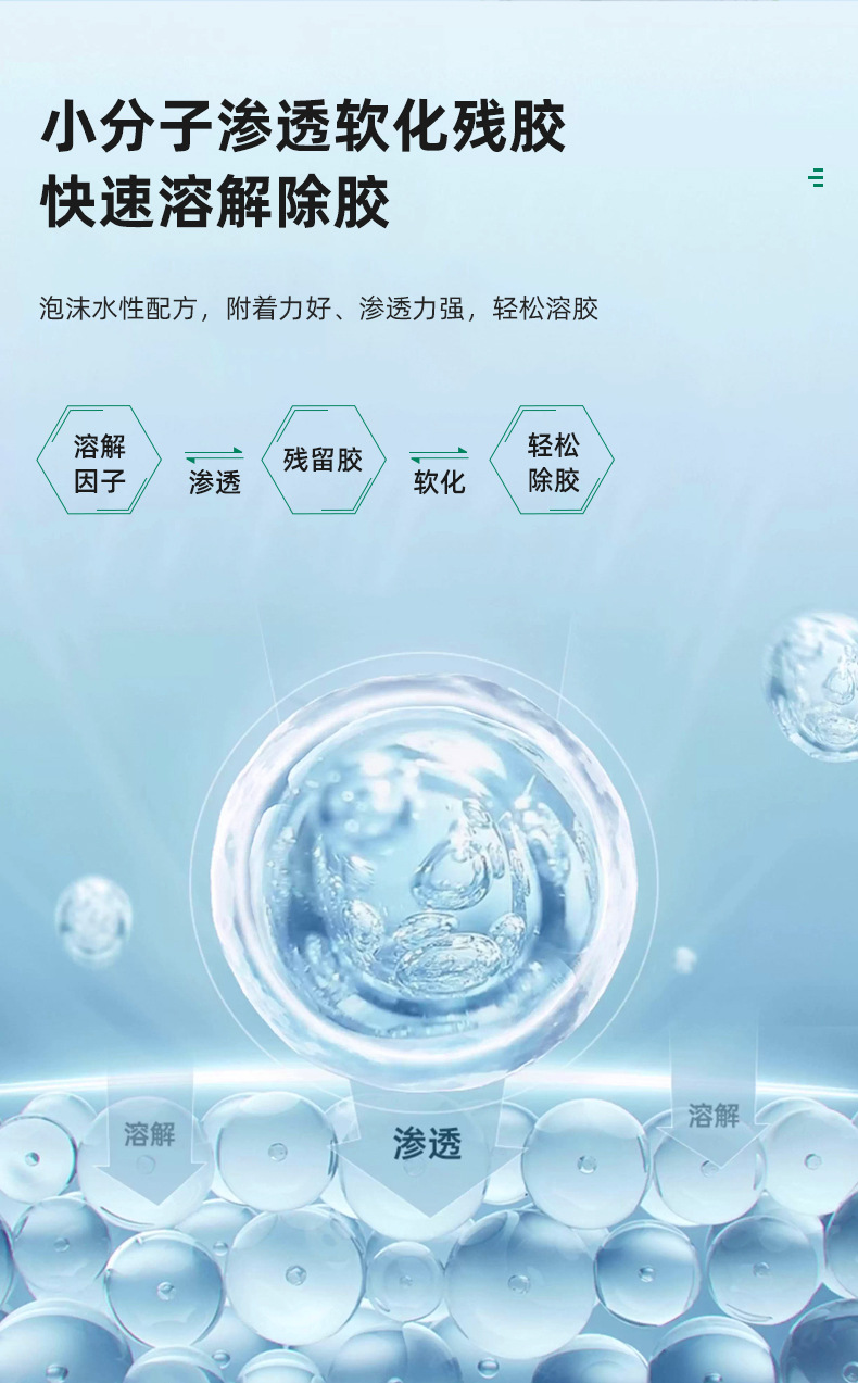 粘胶去除剂