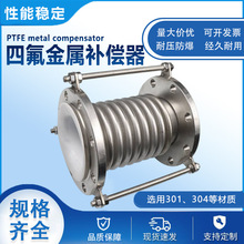 ������� ���P��a���� ���mʽ��s��Û�� ������U���ٲ��y��