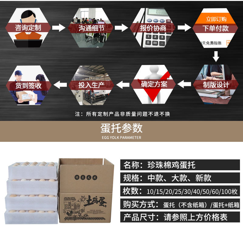 鸡蛋托1_04.jpg
