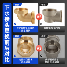 ?�N����ˮ������p����ͨ�S�~���^������ͨ��������W����ˮ����