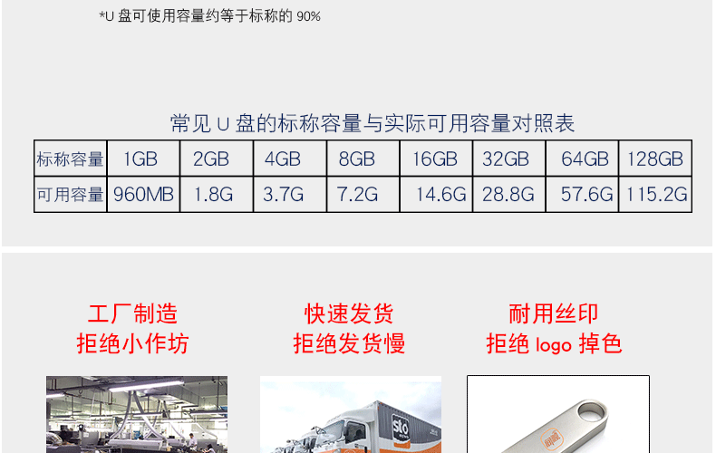 详情页痛点部分_03