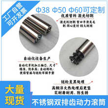 38/50/60���P��p���X�����LͲݔ�͎��݆��ˮ��������݁���z�S��