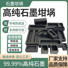 �߼�ʯī�Ͳ۷�������Q偽��y�l�T�Vģ���۟������u���S