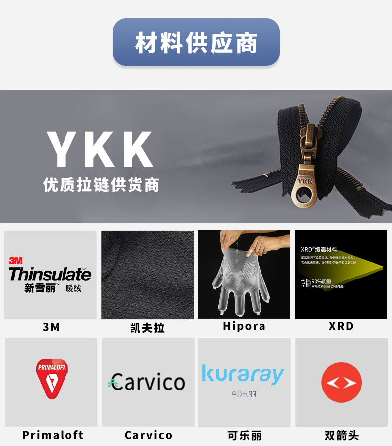 材料供应商01(2)