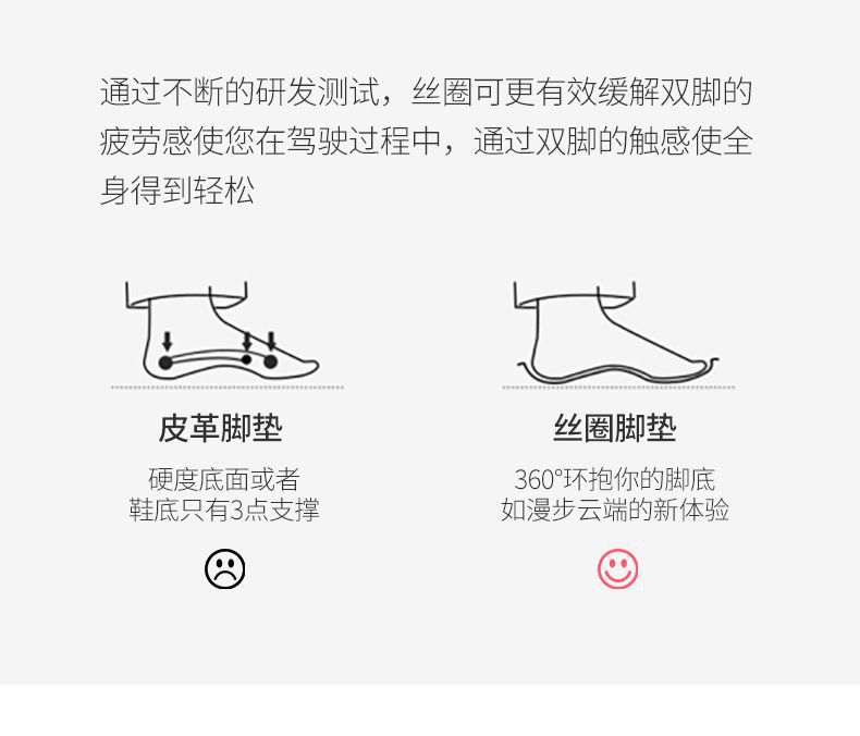 Suitable for Xpeng G3P7+ Mona M03 Car G6 Floor Mats P5 Wire Loop G9 Mat G3I Driver and Passenger Rear Seat Single Mat