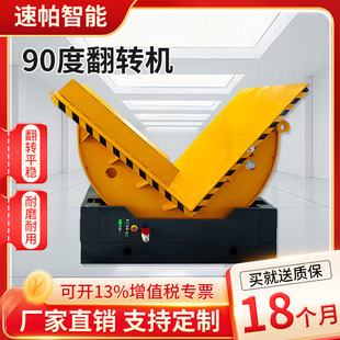 180����C�S��䓎�ģ����X�~���b������C90�ȷ��D�C���Ʒ���C