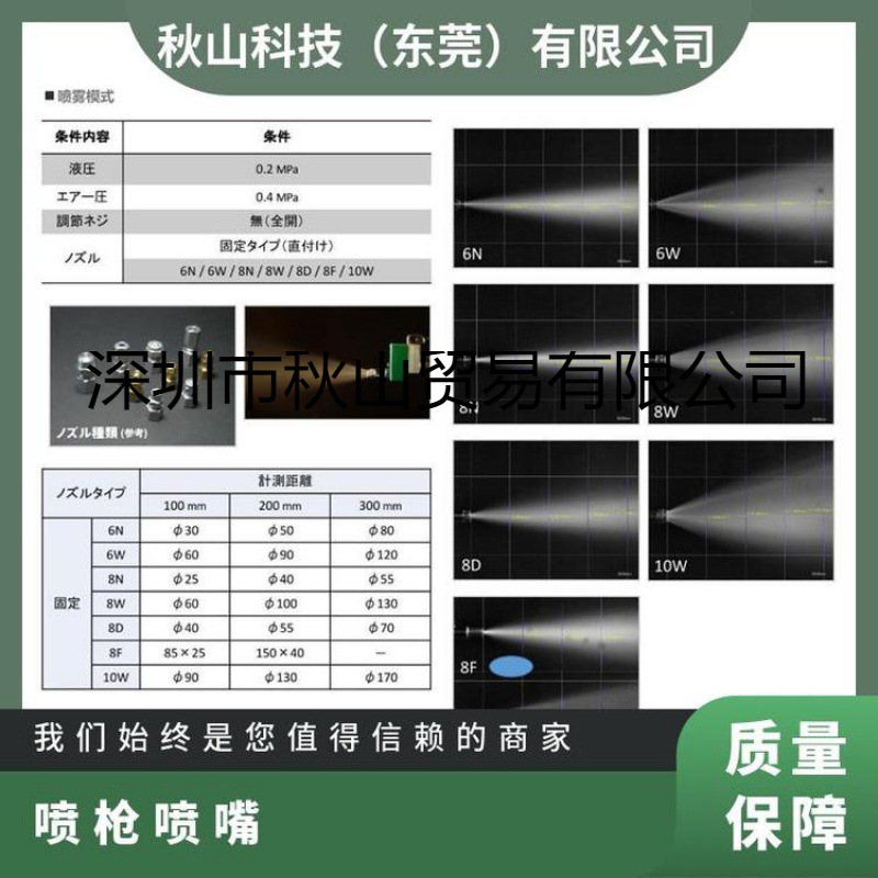 yamaguchigiken机器人喷雾装置未稀释脱模剂YR型/YPC-225/YCD系