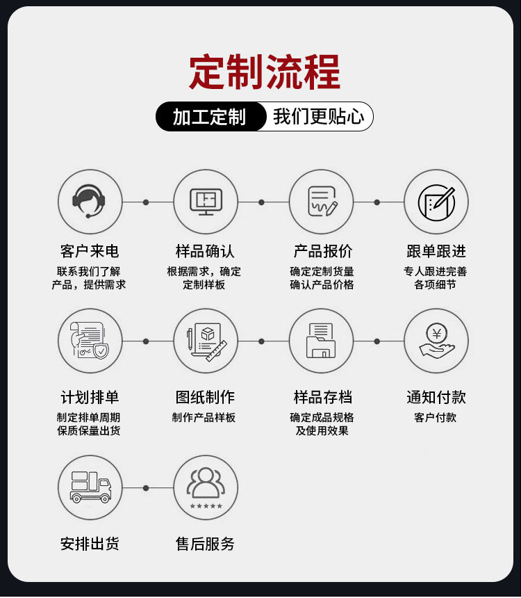 O1CN019bdMPT24U33IHr1Aa_!!2211373797393-0-cib.jpg?__r__=1710730701060