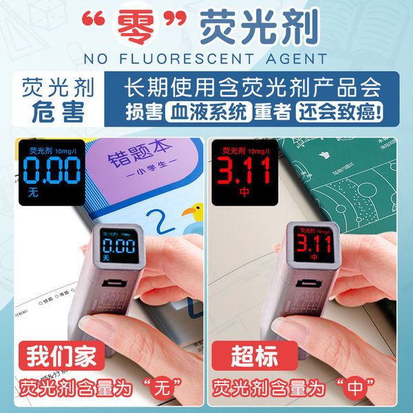 Error Questions This Elementary School Questions This Episodes…