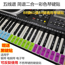 ����I�P�N88�I61�I54�I������־�����I�����N�Iλ�N�往�V��