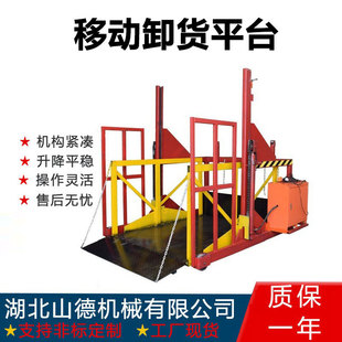 �Ƅ�ʽ�bж؛ƽ̨С��늄�Һ������؛�����C�Ƅ�ʽ���b���bжƽ̨