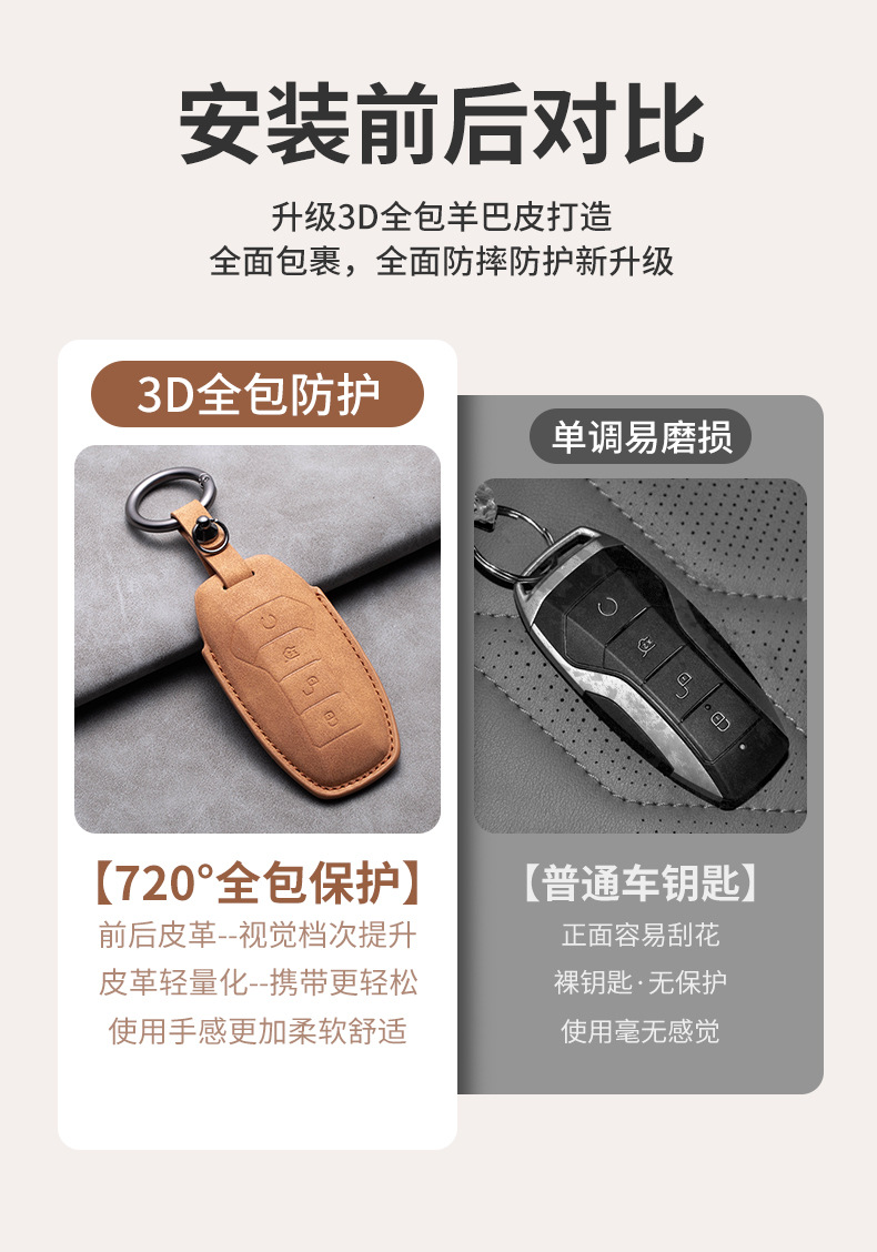 Key Cover for BYD Han EV Qin Plus DMI Song Pro Tang Dolphin E9 Seal