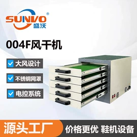 皮革加工;其他制鞋机械;定型机