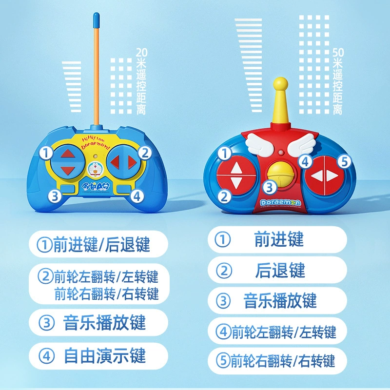 Dump truck, racing car, electric off-road toy car for boys, Doraemon, remote control
